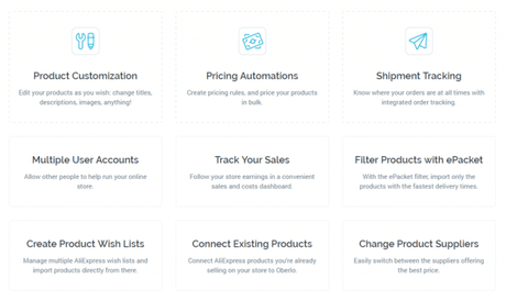 Oberlo Review : Shopify’s Best AliExpress Dropshipping App? READ HERE