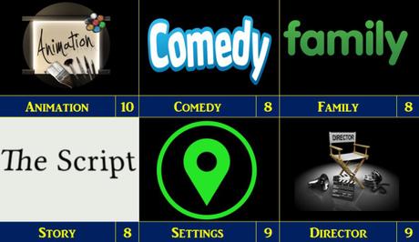 The Boss Baby (2017)