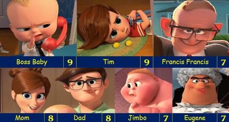 The Boss Baby (2017)