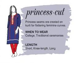 princess cut