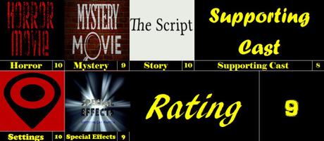 Christopher Lee Weekend – The Wicker Man (1973)