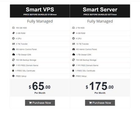 M3Server Review: Ultimate Managed Hosting | Pros And Cons