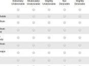 Have Stay Black (or…The Road Hell Paved With Good Intent)