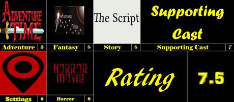 Christopher Lee Weekend – The Mummy (1959)