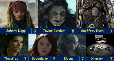 Pirates of the Caribbean: Salazar’s Revenge (2017)