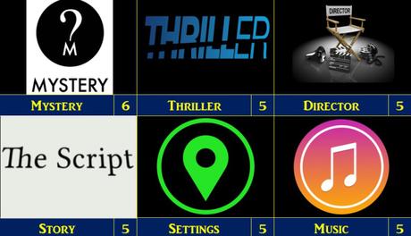 Presumed Innocent (1990)