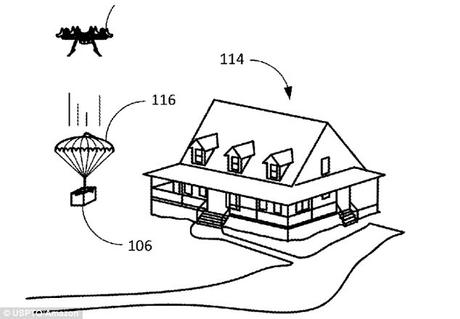 Amazon patents a new system that adds parachute to shipping label - drone delivery !!