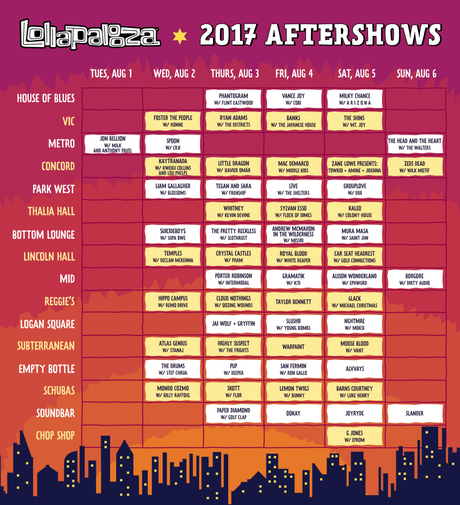 lollapalooza 2017 aftershows