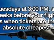 Country with Cheapest Flight Tickets Mile