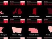 Cities With Most Murders
