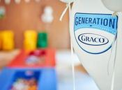 Part #GenerationGraco