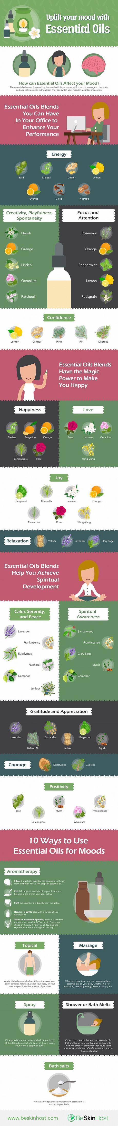 Aromatherapy Infographic: 10 Ways to Use 13 Essential Oil Recipes to Uplift Your Mood