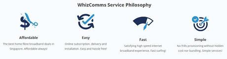 Is It Worth Switching To WhizComms As Your Next Home Internet Service Provider?