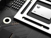 Project Scorpio Microsoft’s 4K-Ready Xbox