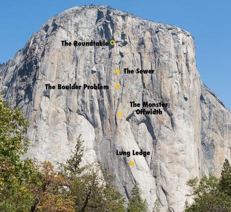 A Step-By-Step Guide to Alex Honnold's Free Solo of El Cap
