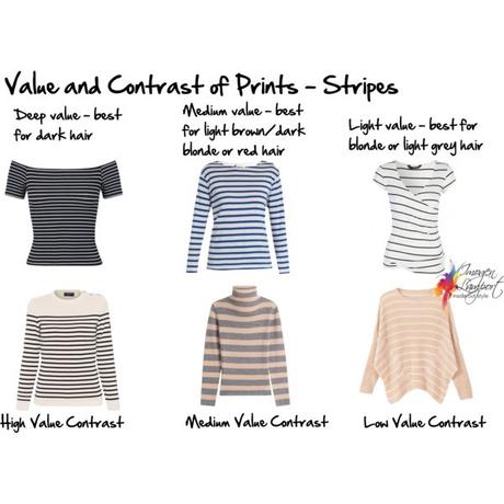 What to Wear: Prints and Patterns, Getting the Value and Contrast Right
