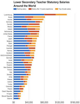 The War on Israel's Consumers