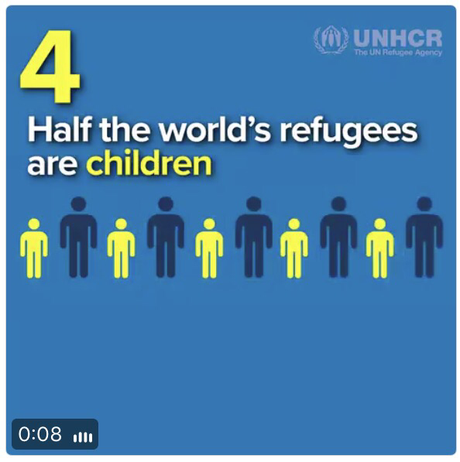 World Refugee Day – #withrefugees