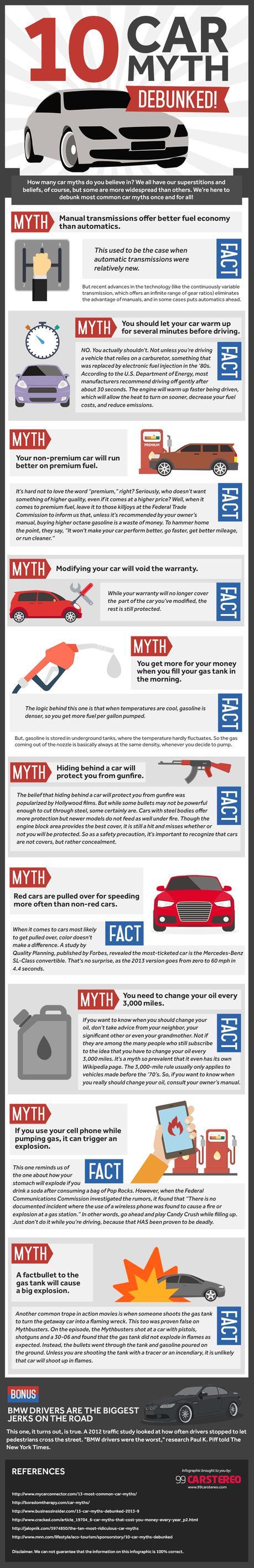 Top 10 Automobile Myths