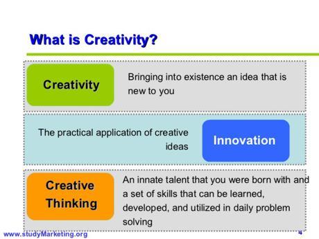 Design Your Own Creative Thinking Techniques