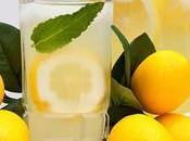 Lemon Water Help Lose Weight