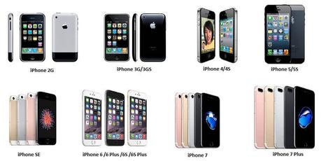 iPhone design from 2007 to 2016
