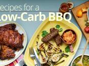Celebrate Summer with Low-Carb Keto Barbecue