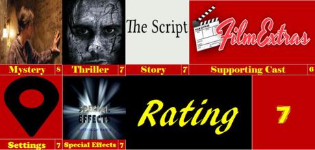 The Number 23 (2007)