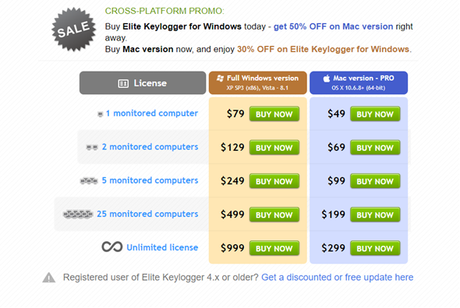Elite Keylogger: Track & Monitor Your MacBook Devices