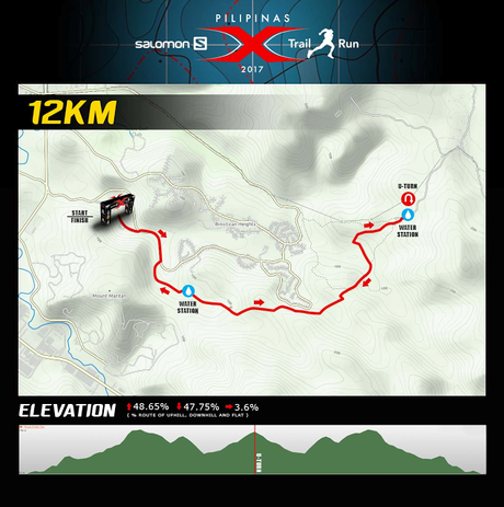 Salomon X-Trail Run Pilipinas 2017