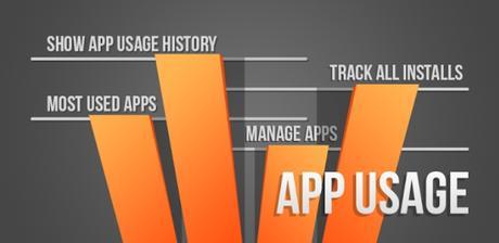 App Usage – Manage/Track Usage