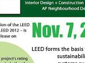 Everything Need Know About LEED