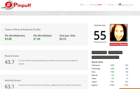 PinPuff is Klout for Pinterest: Good or Bad?