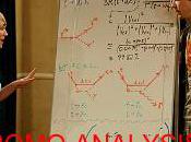 Season Promo Analysis