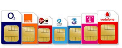 Sim Card