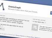 Enemies Facebook Using EnemyGraph