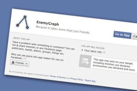 EnemyGraph
