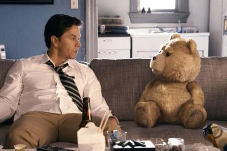 Seth McFarlane’s Ted Trailer: Can’t a bear get some love?