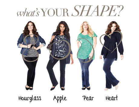 Perfect Jeans for the Not-So-Perfect Pear Shape? - Paperblog
