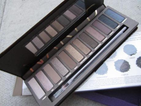 How I came to own the Urban Decay Naked Palette..