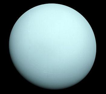 Looking At Uranus