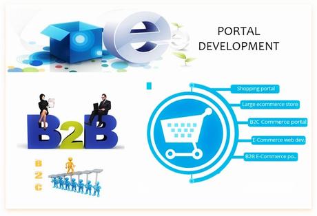 online-shopping-portal