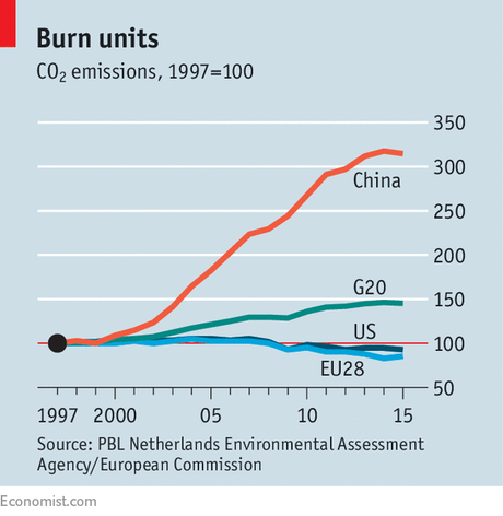 As America quits, Europe tries to lead on climate change