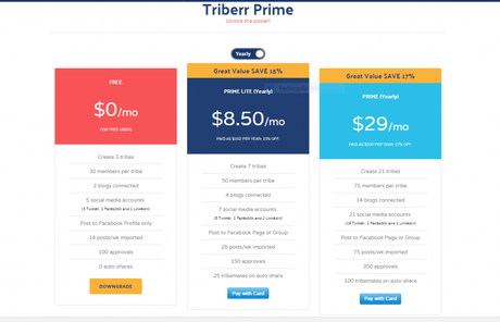 Triberr – How To Actually Use This Awesome Blogging Tool