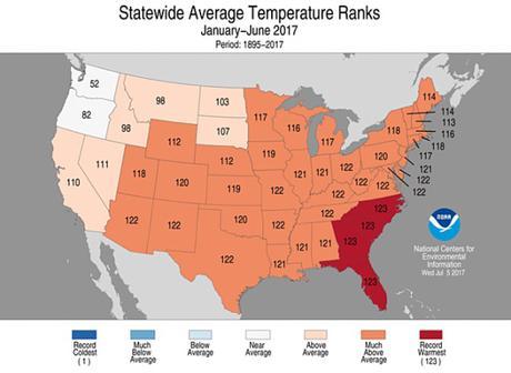 U. S. Hot During First Half of 2017