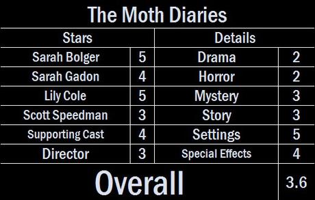 Movie Reviews 101 Midnight Horror – The Moth Diaries (2011)