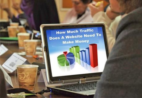 website traffic