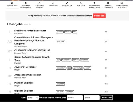 Work From Home Job Sites