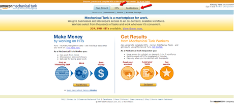 How to Make Money Online Fast