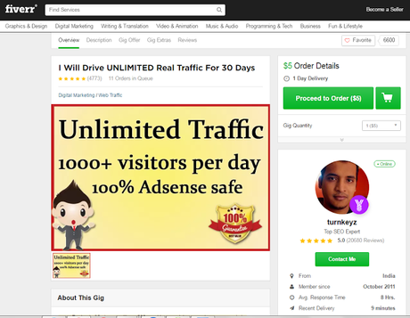 How to Make Money Online Fast